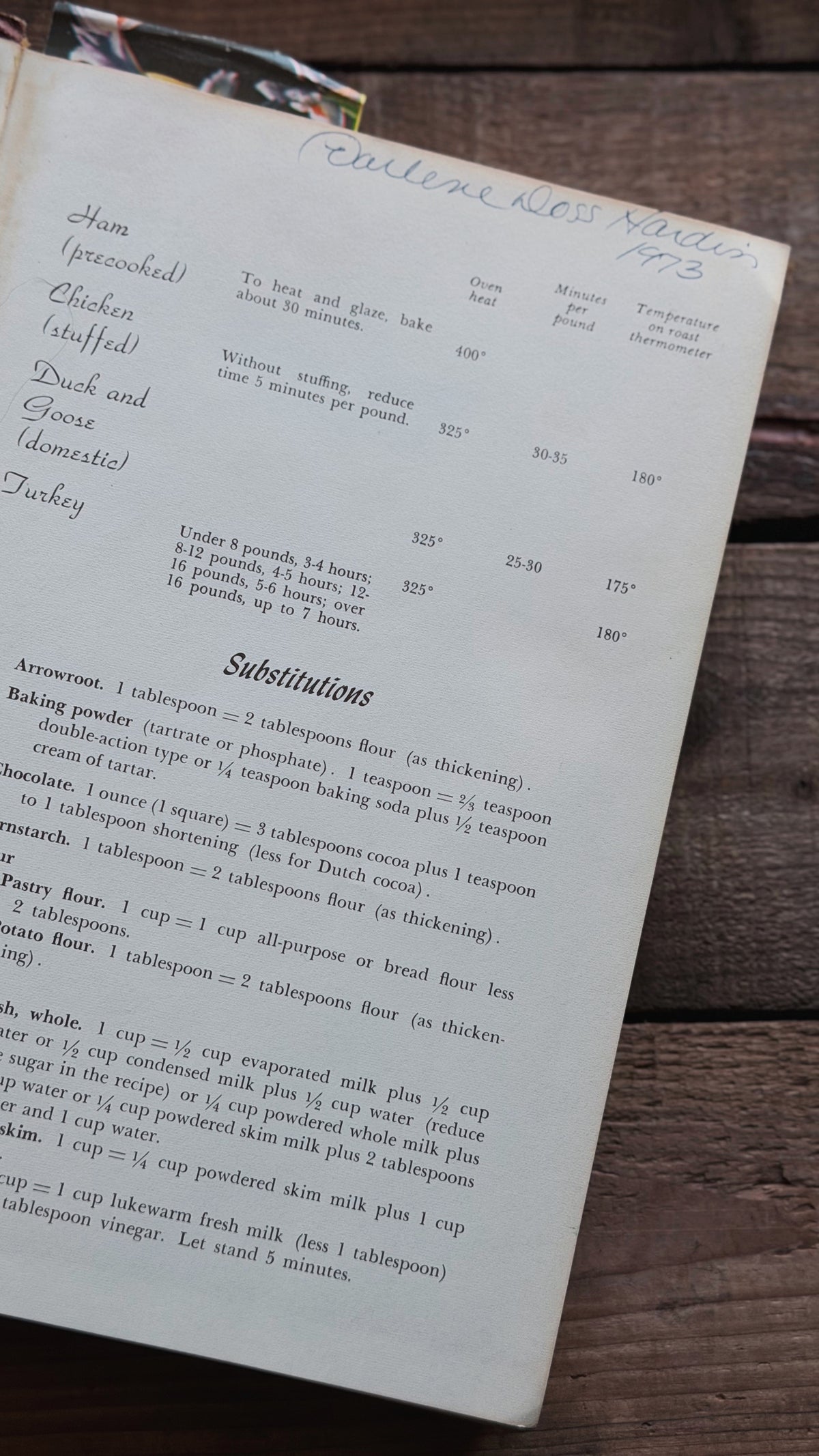The Fannie Farmer Cookbook | Vintage 1965 11th Edition